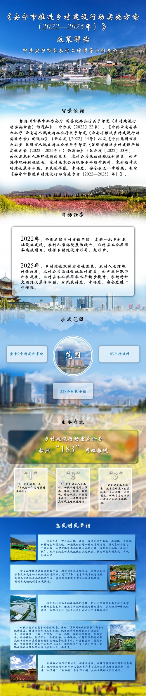 《安宁市推进乡村建设行动实施方案（2022—2025年）》政策解读_缩小大小