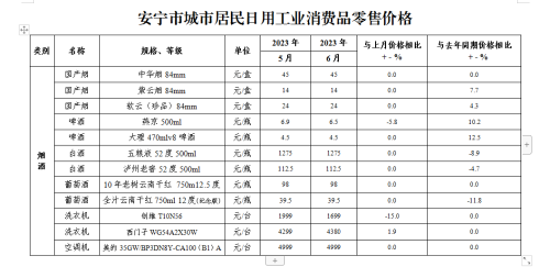 微信图片_20230712100517