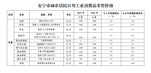 微信图片_20230712100712