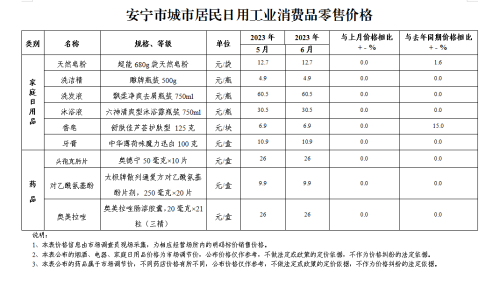 微信图片_20230712100848