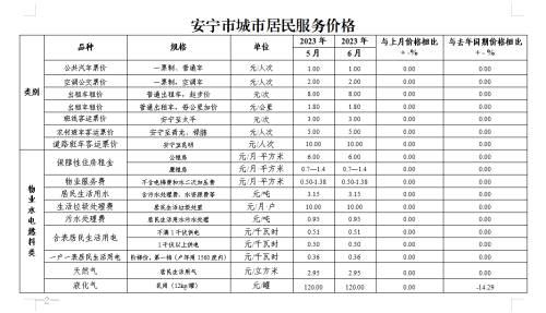 微信图片_20230712102213