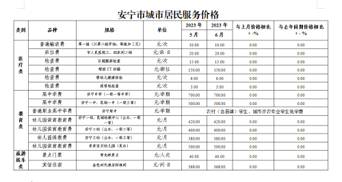 微信图片_20230712102657