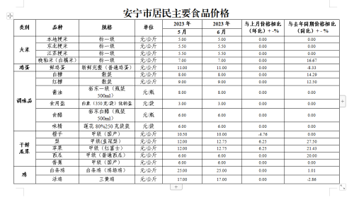 微信图片_20230712104130