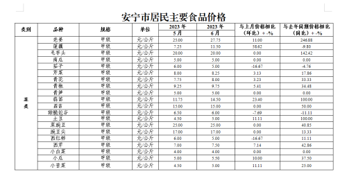 微信图片_20230712104634