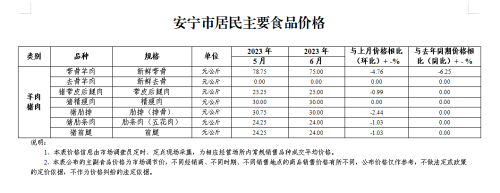 微信图片_20230712104837