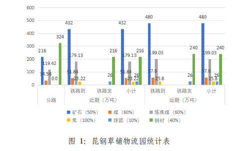 企业微信截图_16897341976777