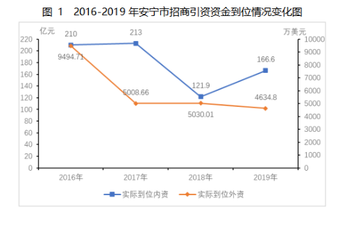 企业微信截图_16897533784032