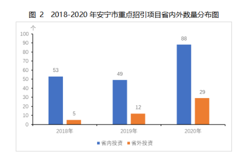 企业微信截图_16897534324084