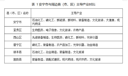 企业微信截图_16897535764765