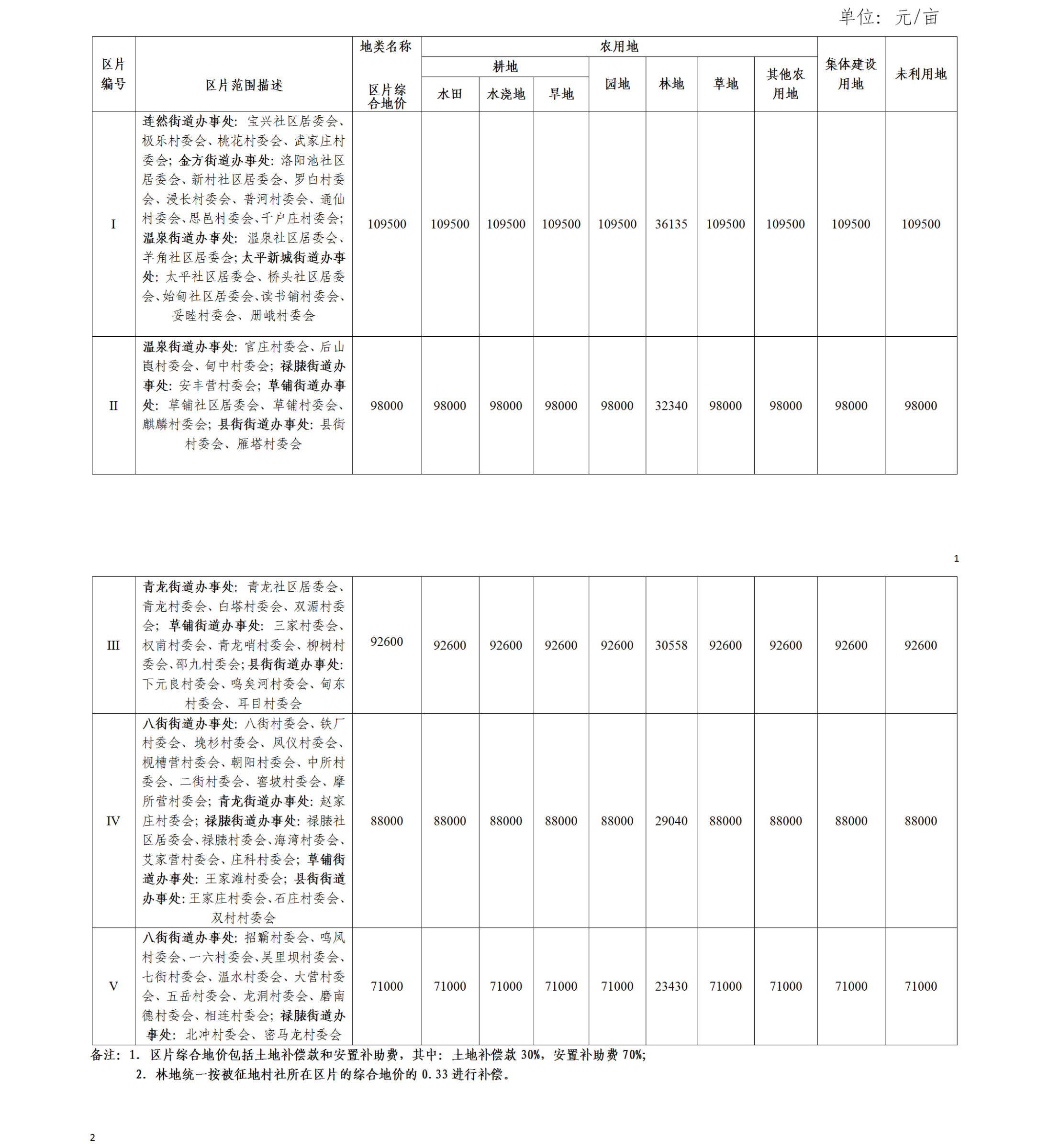 文字文稿1