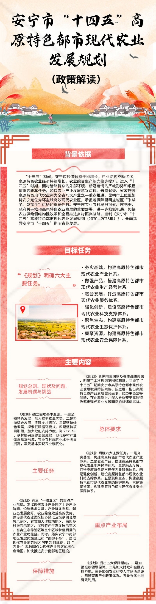 《安宁市“十四五”高原特色都市现代农业发展规划（2021-2025年）》政策解读_缩小大小