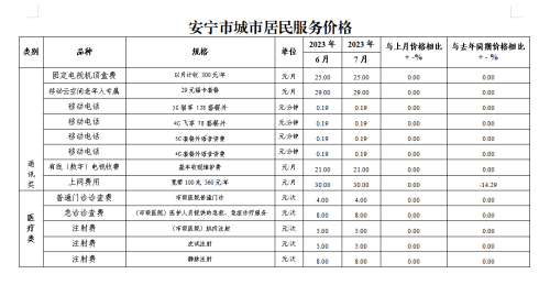 微信图片_20230818094447