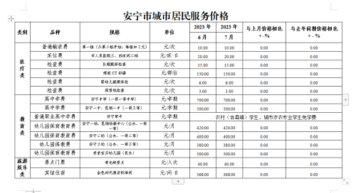 微信图片_20230818094626