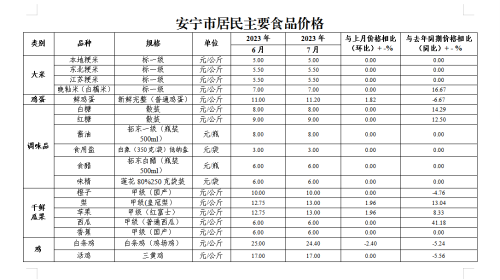 微信图片_20230818095536