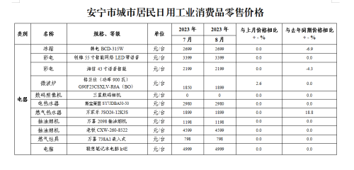 微信图片_20230914093600