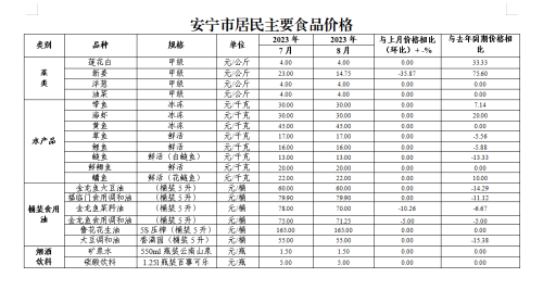 微信图片_20230914101034