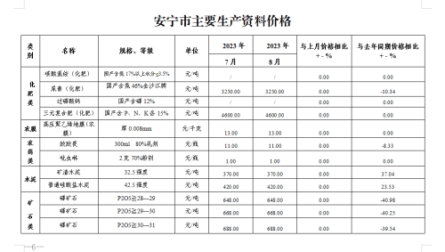 微信图片_20230914103244
