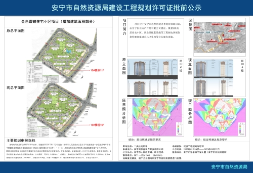 安宁市连然街道金色嘉樾住宅小区项目规划方案调整批前公示