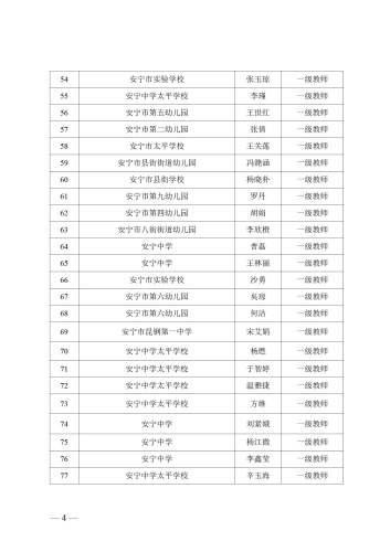 （2023.9.17)安宁市中小学教师中级职称评审委员会职称资格评审通过人员的公示_04
