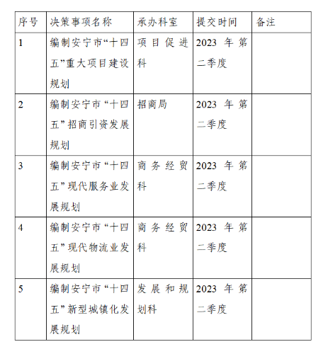 企业微信截图_1695353112891