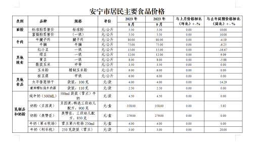 微信图片_20231018104617