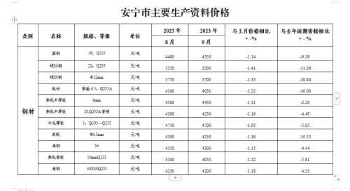 微信图片_20231018111745