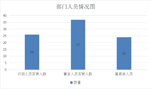 街道图片1