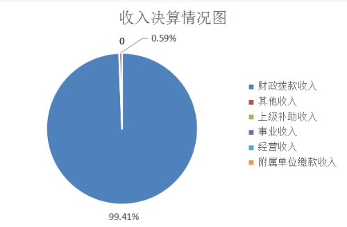 街道鱼片222222