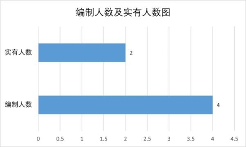 .接待服务中心1