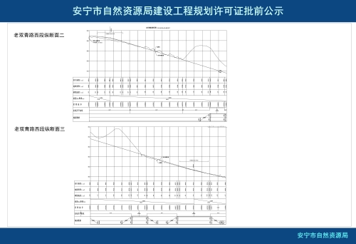 安宁市青龙街道新型城镇化建设一期PPP项目物流环线A线建设工程项目规划方案批前公示4