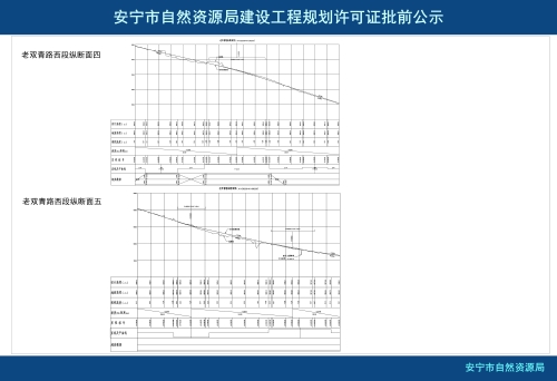 安宁市青龙街道新型城镇化建设一期PPP项目物流环线A线建设工程项目规划方案批前公示5