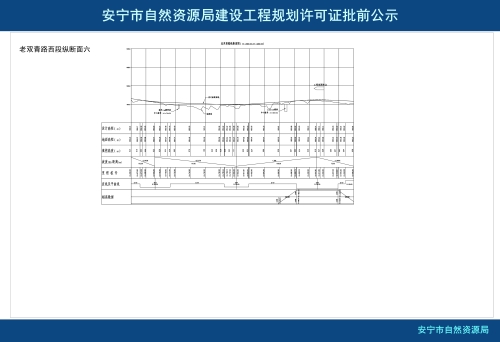 安宁市青龙街道新型城镇化建设一期PPP项目物流环线A线建设工程项目规划方案批前公示6