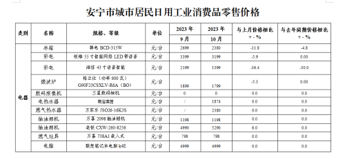 微信图片_20231121104300