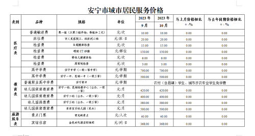 微信图片_20231121105353