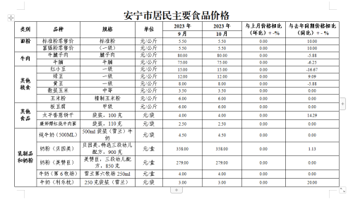 微信图片_20231121110337
