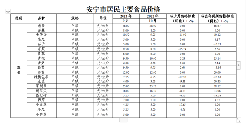 微信图片_20231121110553