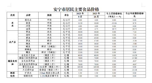 微信图片_20231121110709