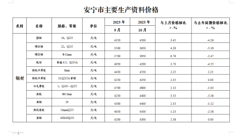 微信图片_20231121111853