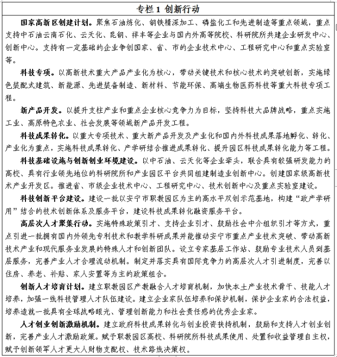 专栏1