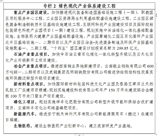 专栏2