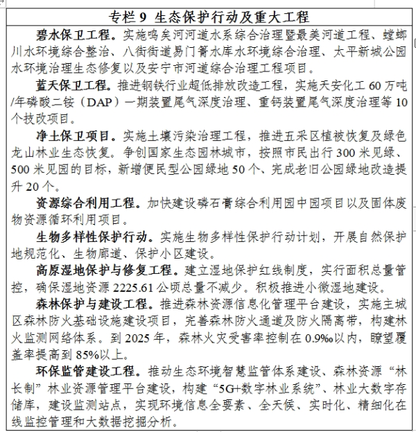 专栏9