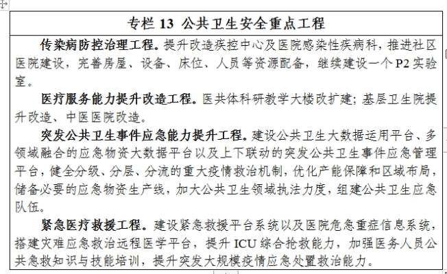 专栏13