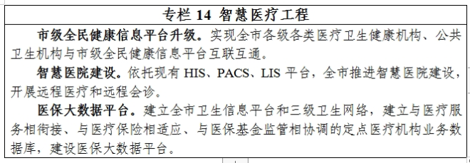 专栏14
