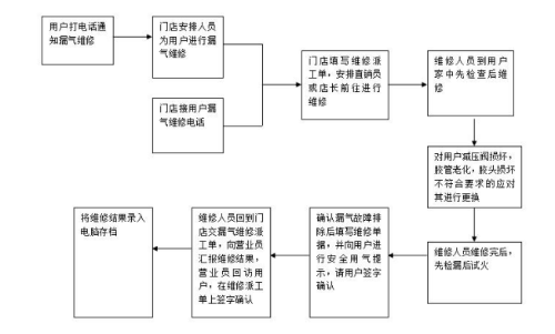 企业微信截图_20231129115041