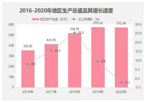 企业微信截图_<span style='background-color:;'><span style='background-color:;'><span style='background-color:;'><span style='background-color:;'><span style='background-color:;'><span style='background-color:;'><span style='background-color:;'><span style='background-color:;'>17014092365</span></span></span></span></span></span></span></span>45