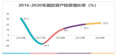 企业微信截图_<span style='background-color:;'><span style='background-color:;'><span style='background-color:;'><span style='background-color:;'><span style='background-color:;'><span style='background-color:;'><span style='background-color:;'><span style='background-color:;'>17013994115</span></span></span></span></span></span></span></span>848