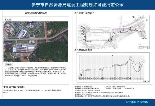安宁市草铺街道云南裕能天然气利用工程项目规划方案批前公示(307110964@qq.com)