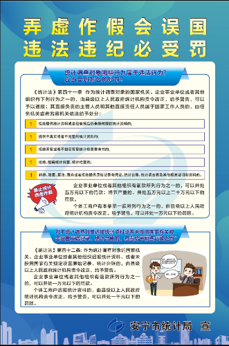 弄虚作假会误国  违法违纪必受罚