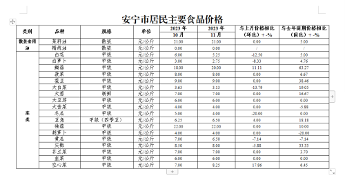 微信图片_20231214151929