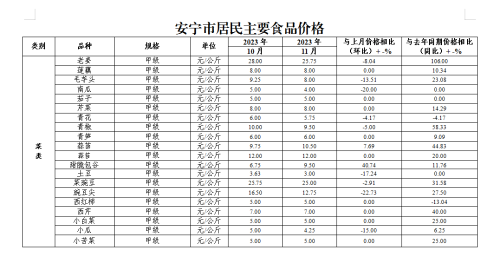 微信图片_20231214152044